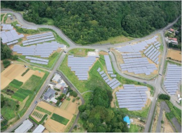 再生可能エネルギー